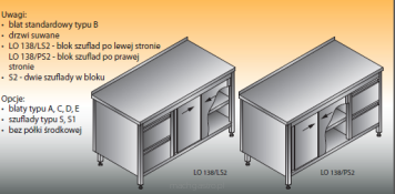 Stół roboczy z blokiem szuflad i szafką | LO138/LS2 | LO138/PS2