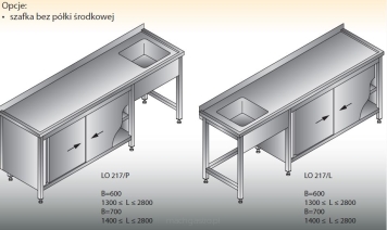 Stół zlewozmywakowy 1- zbiornikowy LO 217/P; LO 217/L