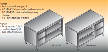 Stół roboczy z blokiem szuflad i szafką otwartą | LO136/LS2 | LO136/PS2