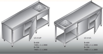 Stół zlewozmywakowy 1- zbiornikowy LO 213/P; LO 213/L