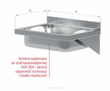 Umywalka niezabudowana POL-201