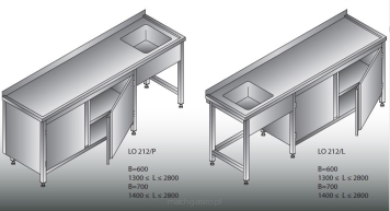 Stół zlewozmywakowy 1- zbiornikowy LO 212/P; LO 212/L