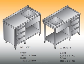 Stół zlewozmywakowy 1- zbiornikowy LO 209/PS3; LO 209/LS3