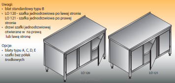 Stół roboczy z dwiema szafkami | LO 120 | LO 121