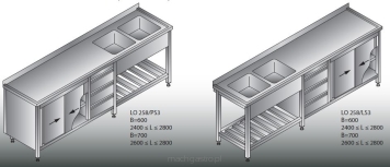 Stół zlewozmywakowy 2- zbiornikowy LO 258/S3