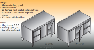 Stół roboczy z blokiem szuflad i szafką | LO137/LS2 | LO137/PS2