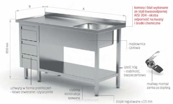 Stół ze zlewem, półką i szafką z trzema szufladami POL-215-3-P