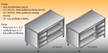 Stół roboczy z blokiem szuflad i szafką otwartą | LO136/LS3 | LO136/PS3