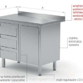Stół przyścienny szafka z trzema szufladami i drzwiami na zawiasach POL-136-3-L