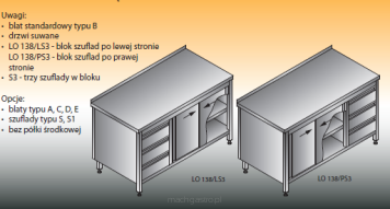 Stół roboczy z blokiem szuflad i szafką | LO138/LS3 | LO138/PS3