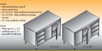 Stół roboczy z blokiem szuflad i szafką | LO137/LS3 | LO137/PS3