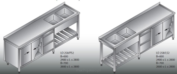 Stół zlewozmywakowy 2- zbiornikowy LO 258/S2  